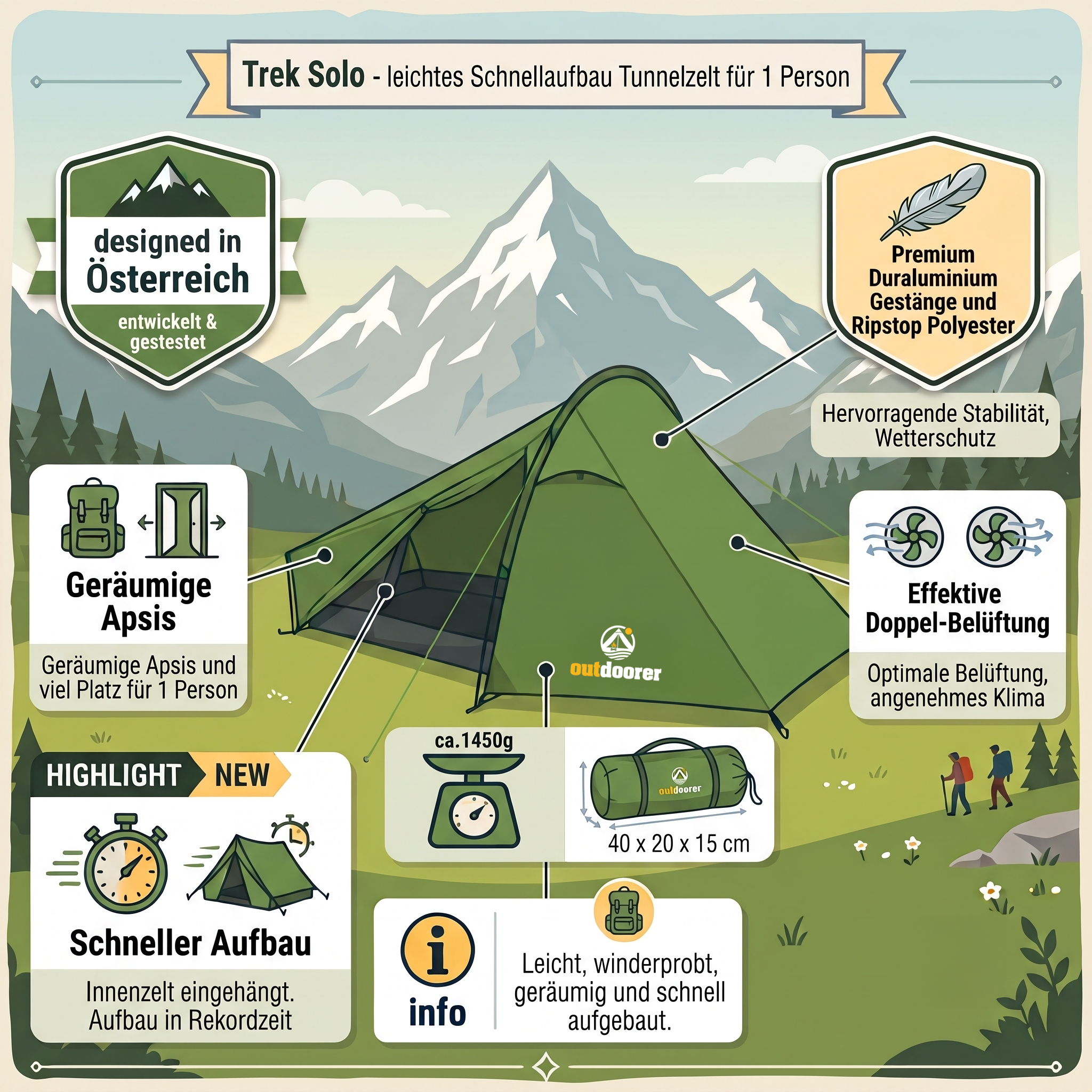 Trek Solo - ultraleichtes 1-Mann-Zelt für Trekking, Bikepacking & Outdoor-Abenteuer