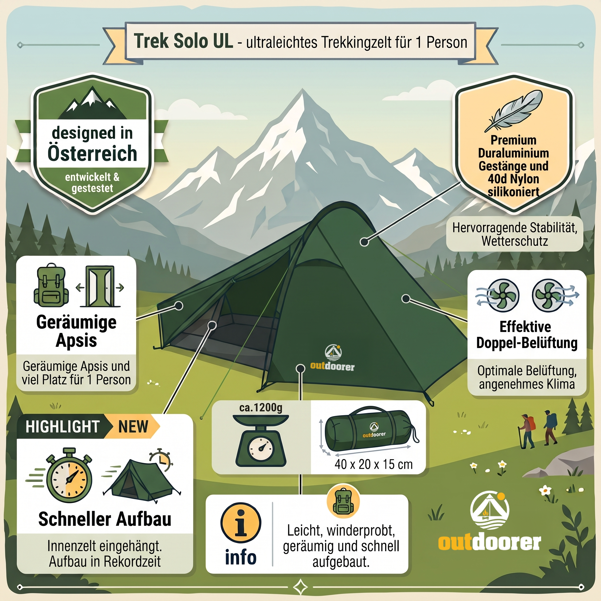 Trek Solo UL - Ultraleichtzelt für 1 Person, ideal für Weitwanderer und Bikepacker